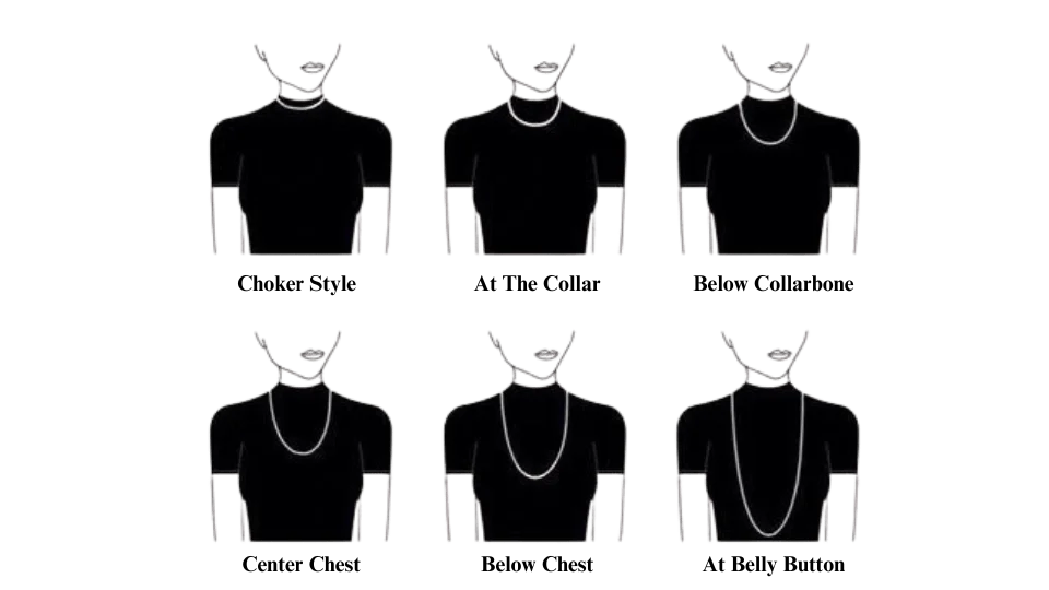 measurement chart size guide